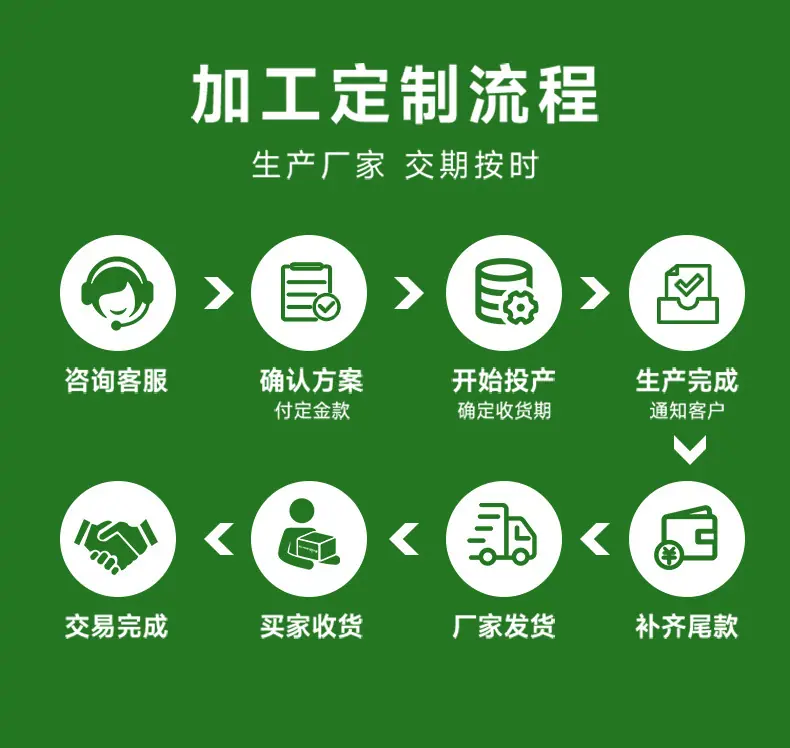 阿里巴巴工业设计详情页_16