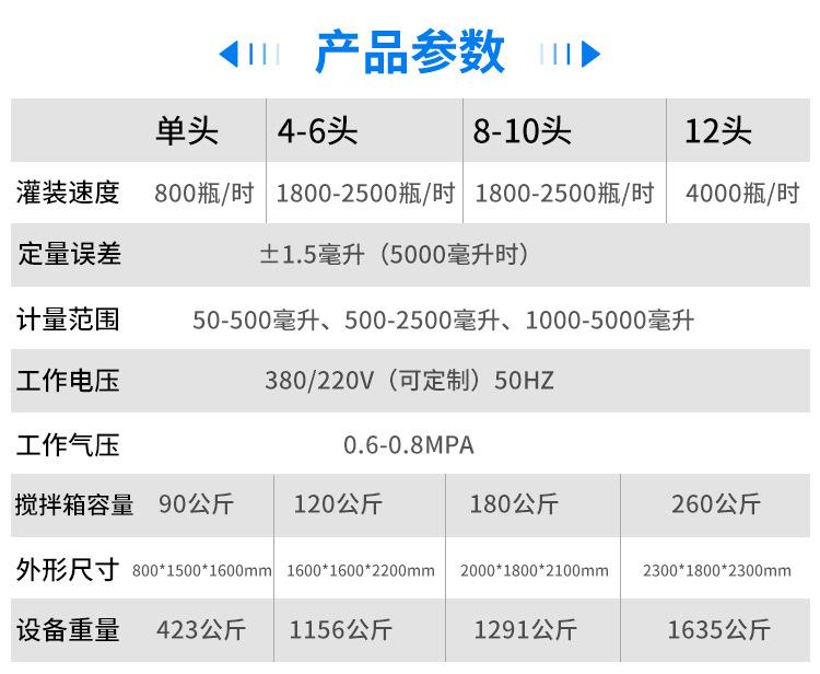 酱料酱菜1688_04