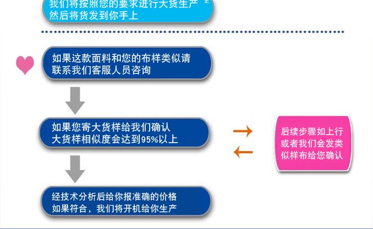 交易流程_02.jpg