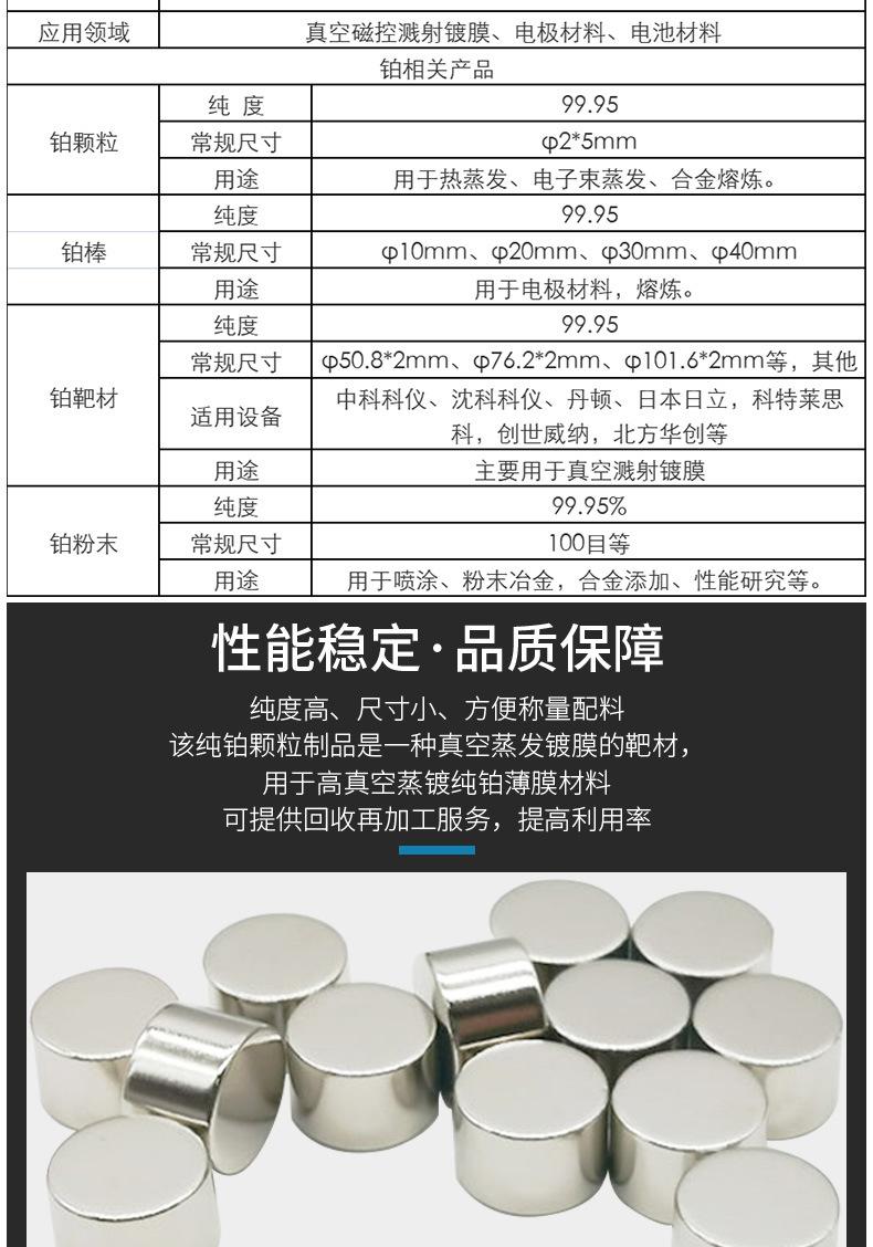 铂金颗粒详情页_02