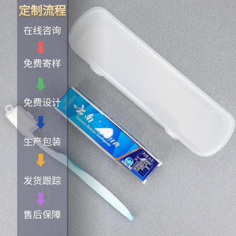 大长盒定制流程