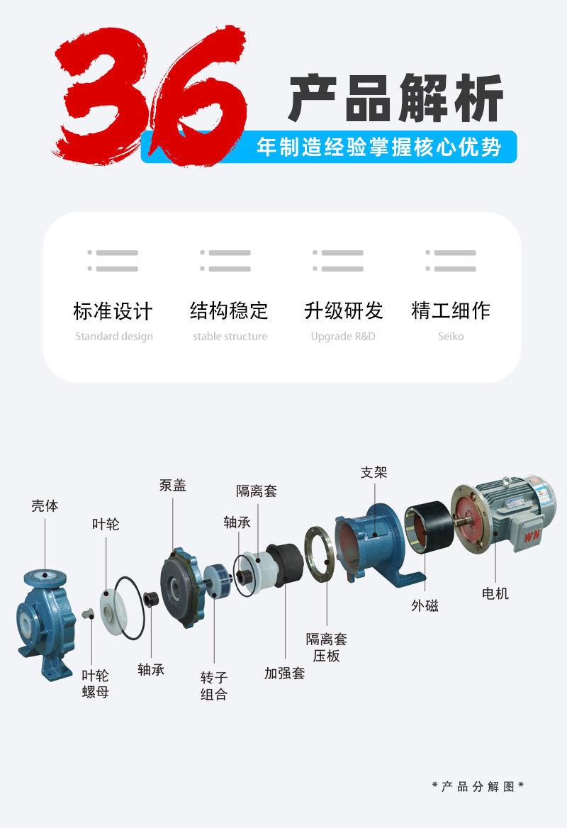 IMD-F详情页_03