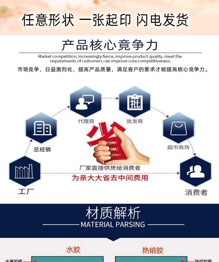 滴塑详情_02
