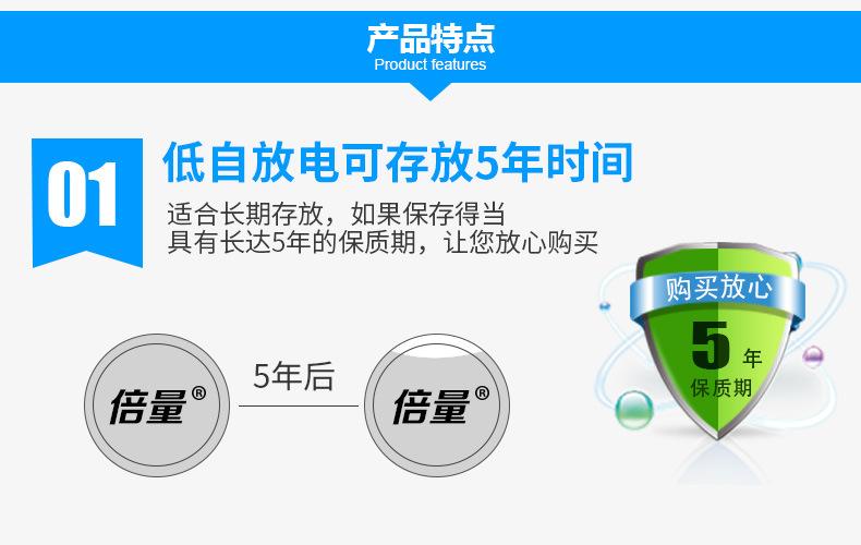 复制_倍量CR2450纽扣电池3V锂 宝马新3.jpg