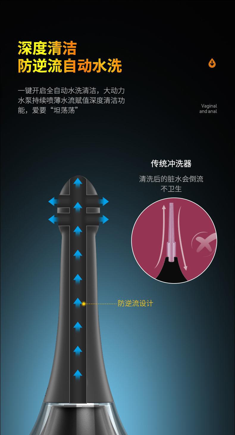 后庭清洗_05.jpg