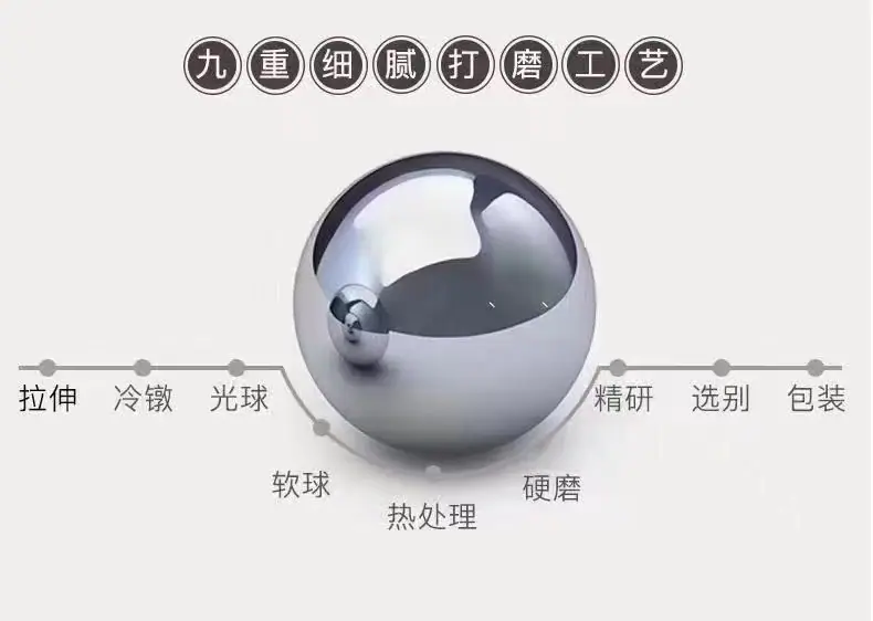 凤凰通电话