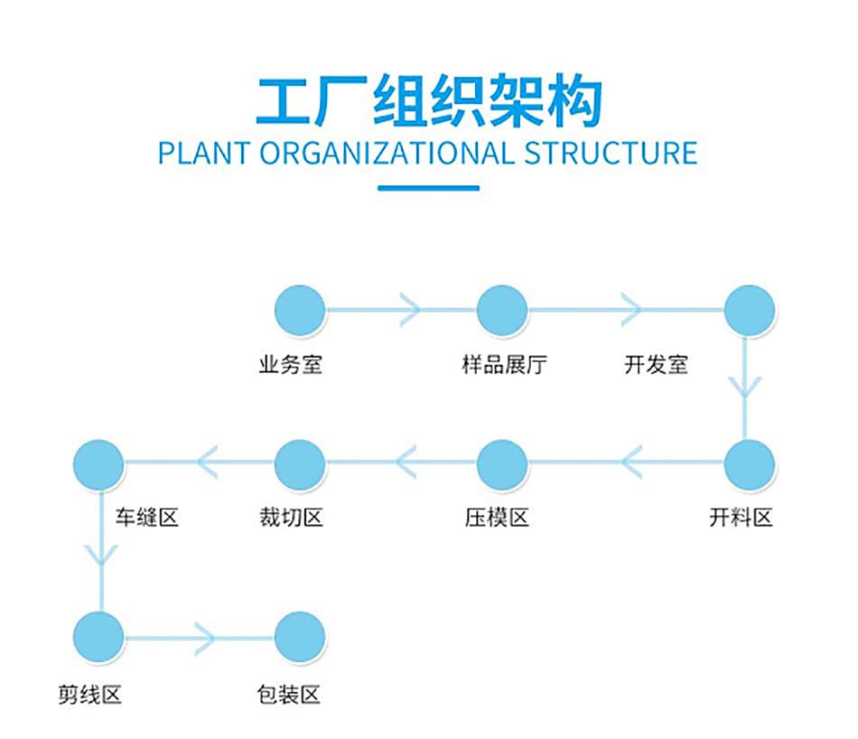 健身环收纳包-工厂_08