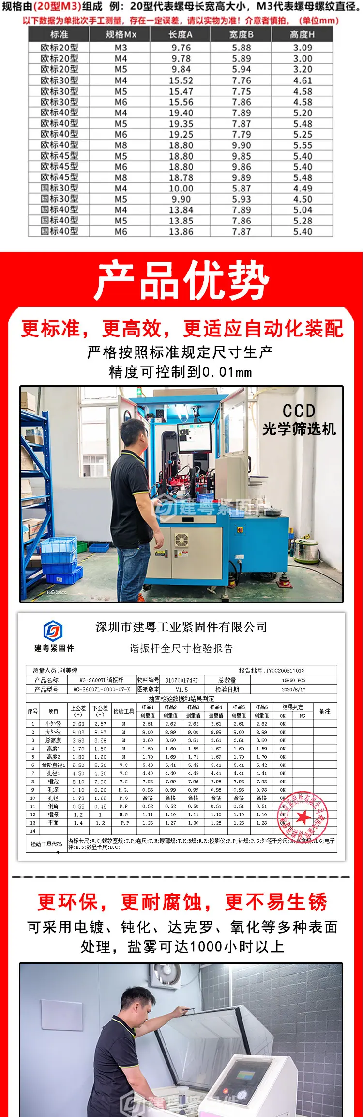 T型螺母详情页_02.jpg