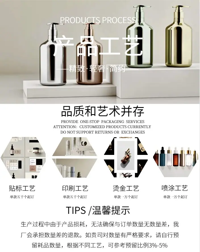 产品工艺