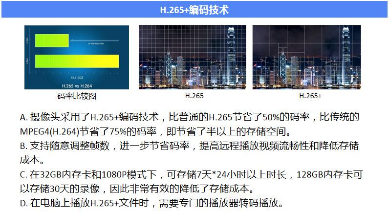 H265车联网行车记录仪.jpg