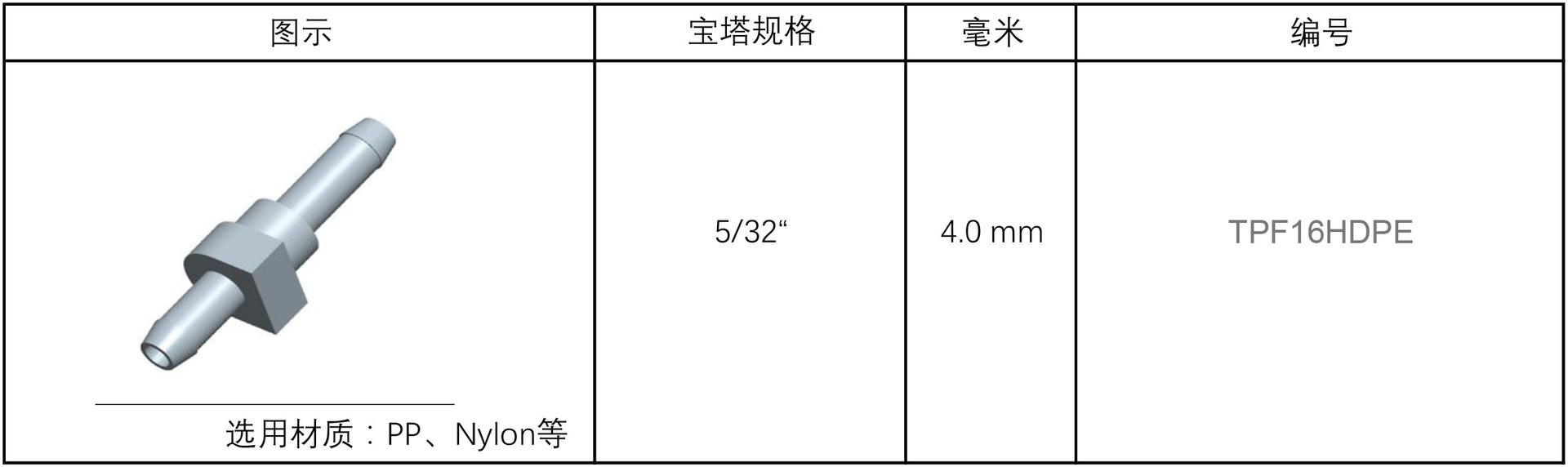 泵管接头