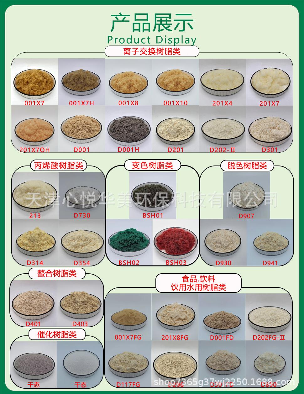 产品展示