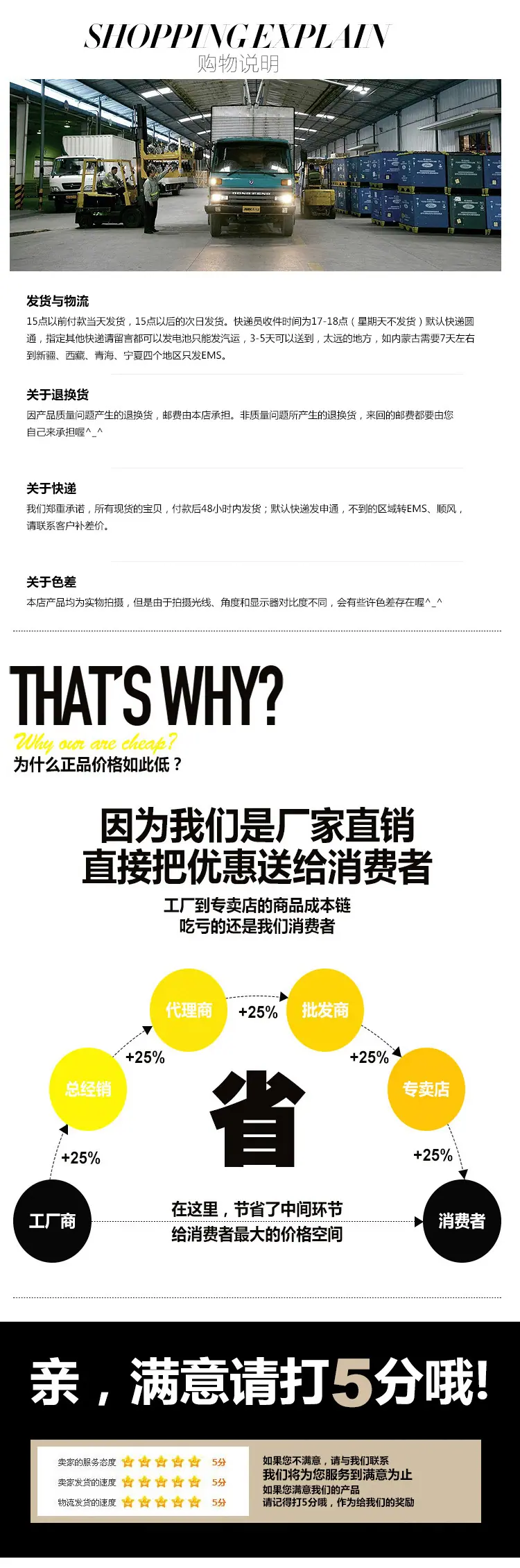 详情6