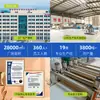 Nuevo Tipo de Encofrado de Plástico PVC para Construcción, Coextruido Sólido Impermeable y a Prueba de Humedad Encofrado Personalizado para Vertido de Concreto en Obra