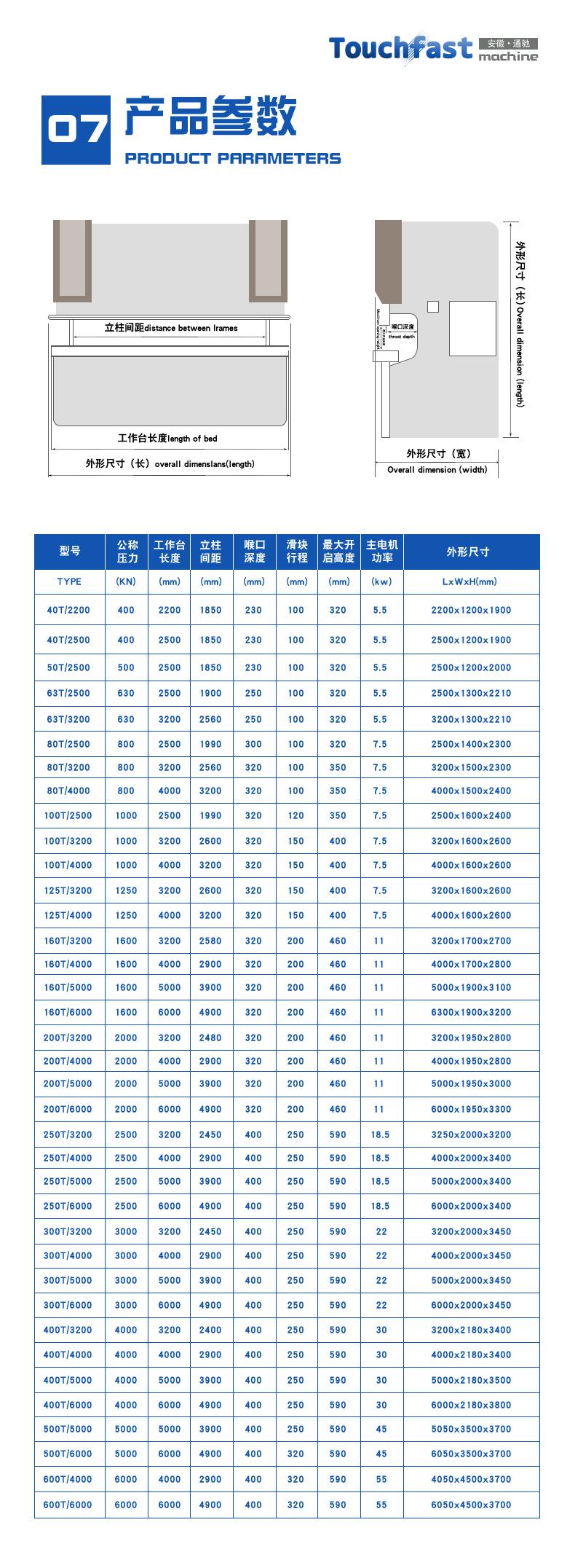 电液折弯机详情 (10).jpg