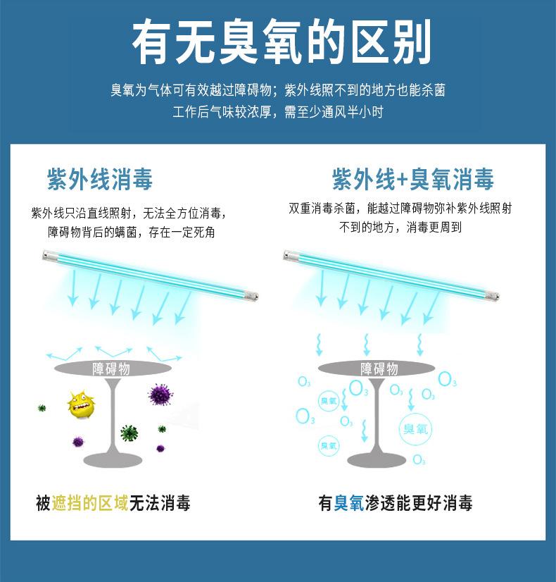 消毒灯详情4.jpg