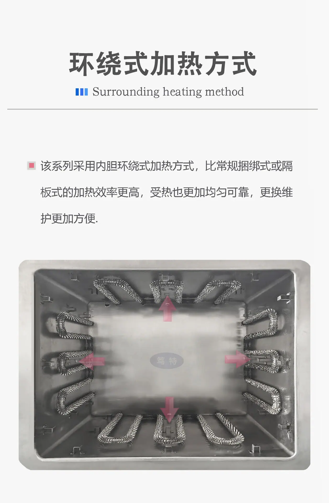 加热方式
