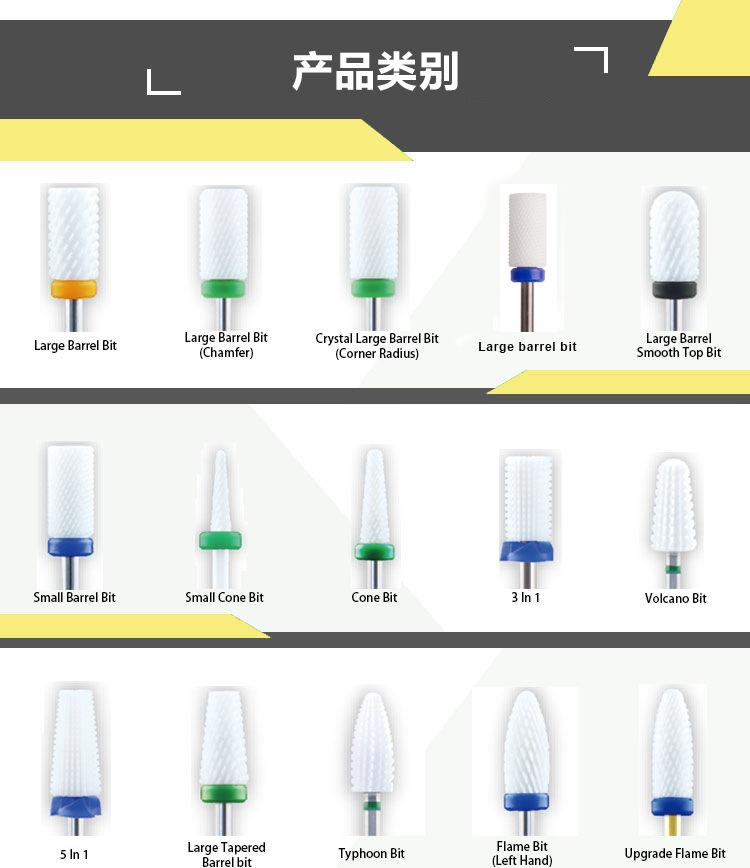 cfd7dcae2015dfb374e4bac9ff8cd0