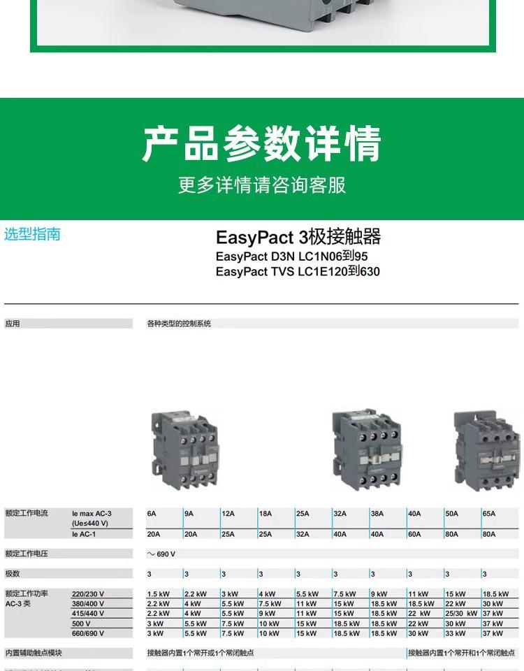 施耐德详情33