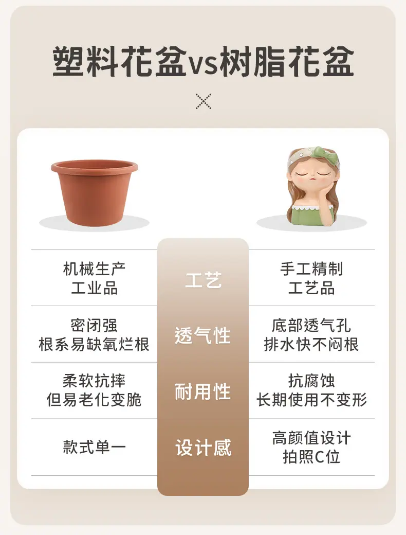 蝶梦女孩花盆大中小号_12