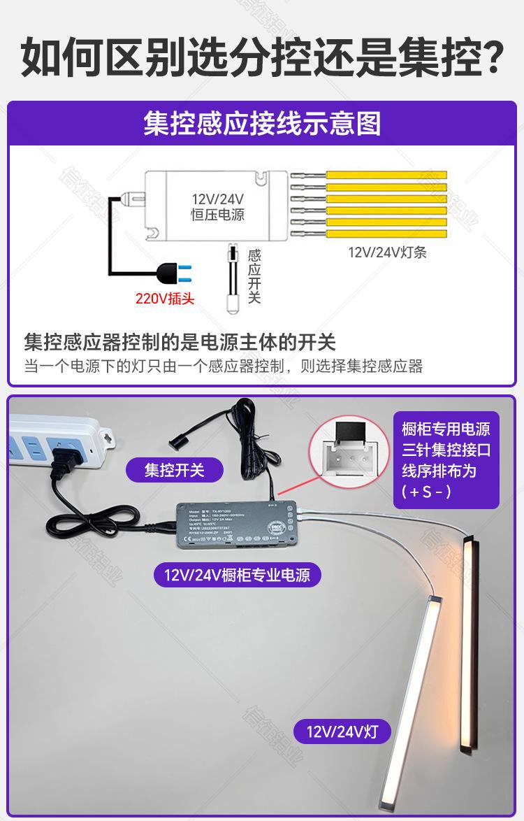 橱柜感应器详情页_11.jpg