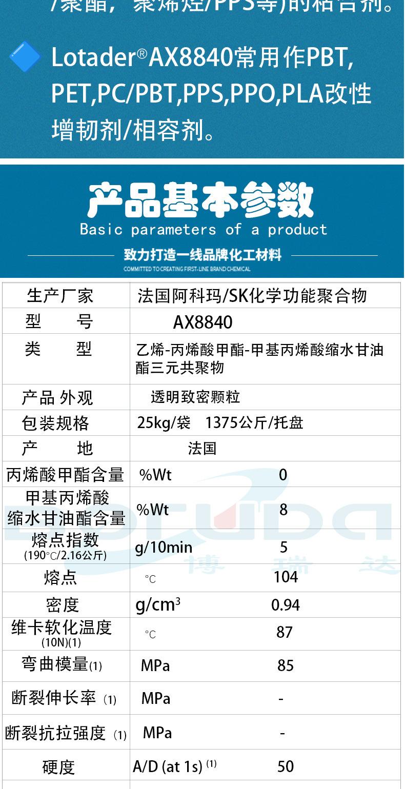 阿科玛AX8840详情页_03