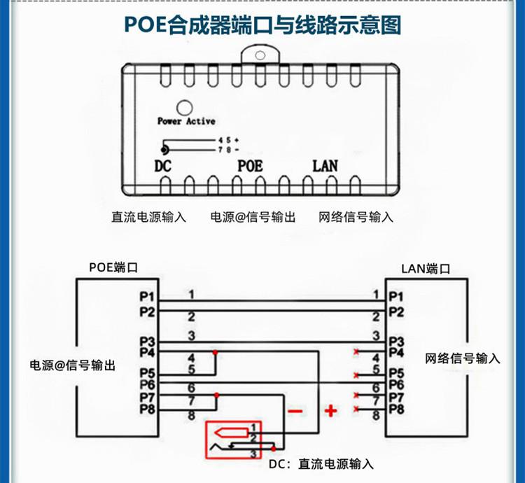 阿4