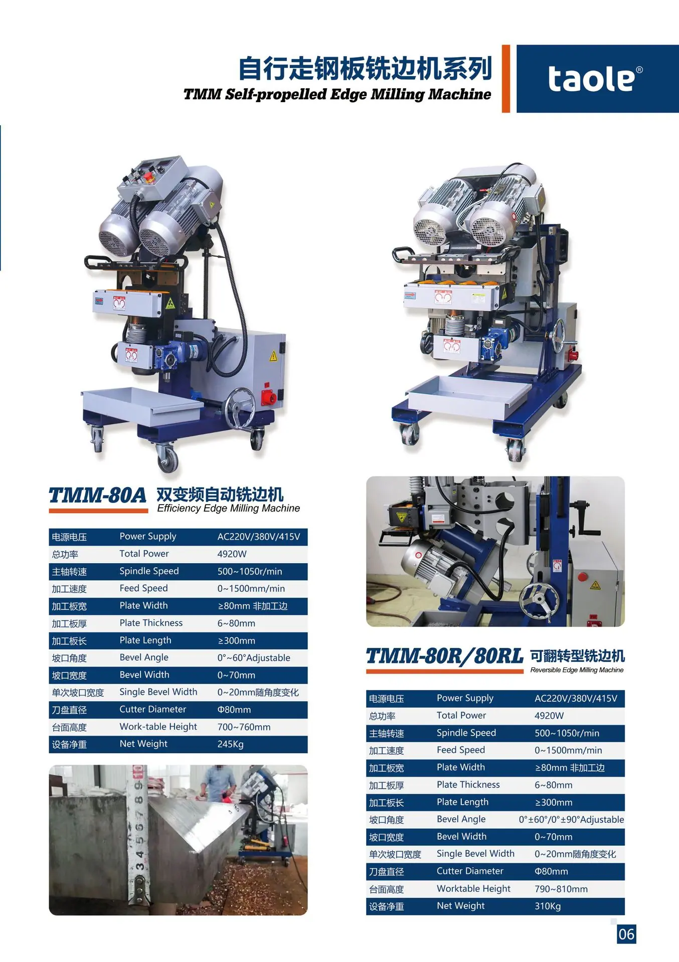 0506-TMM-100U&100L&150