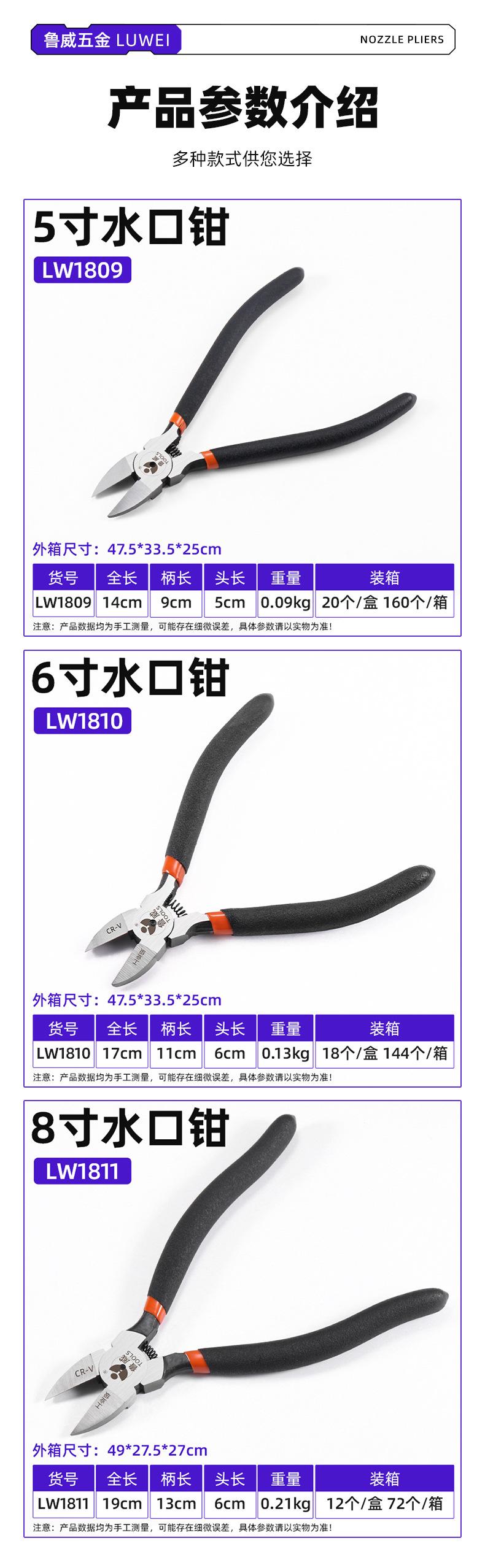 水口钳详情（荣威）_03