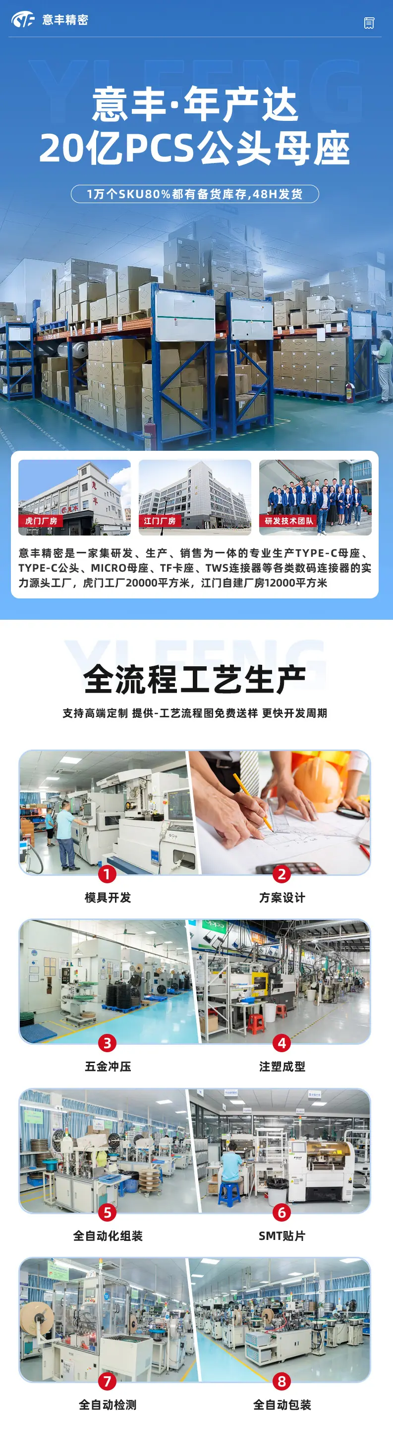 详情页意丰_02