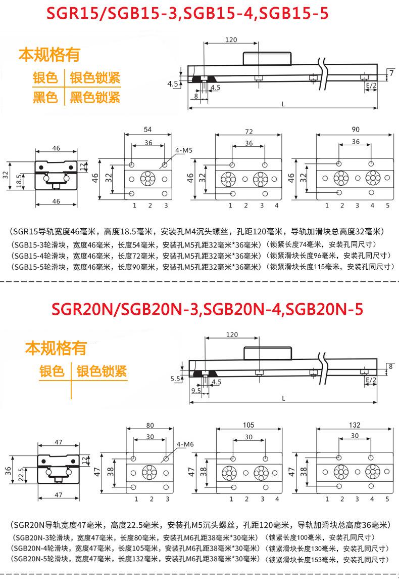 SGR15-20N