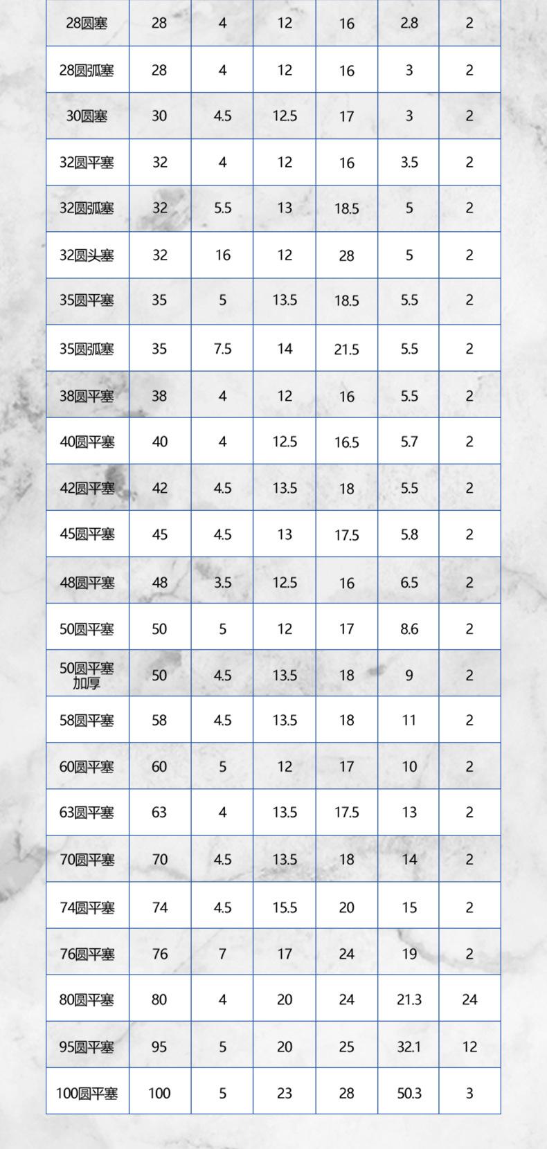 圆塞详情_03.jpg