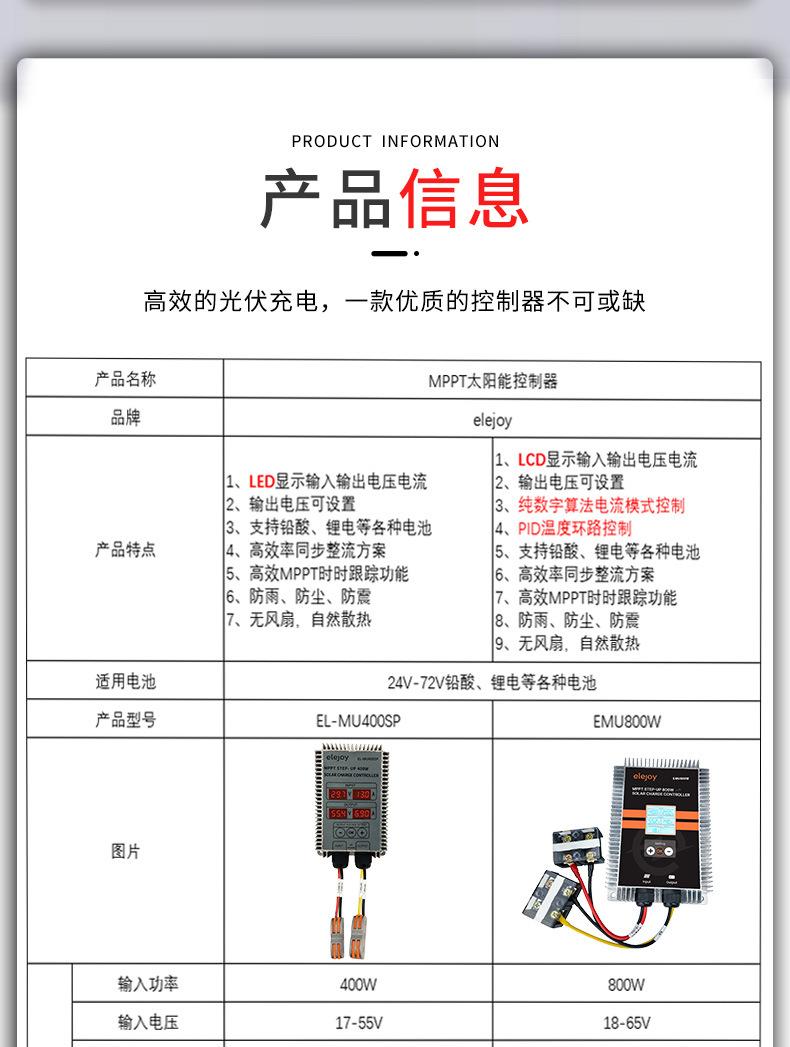 可调电压MPPT太阳能升压模块  防水MPPT太阳能升压控制器  高效太阳能升压控制器  宽输入电压太阳能升压控制器  200W/300W/400W/800W太阳能升压控制器  太阳能升压充电模块  太阳能升压恒流控制器