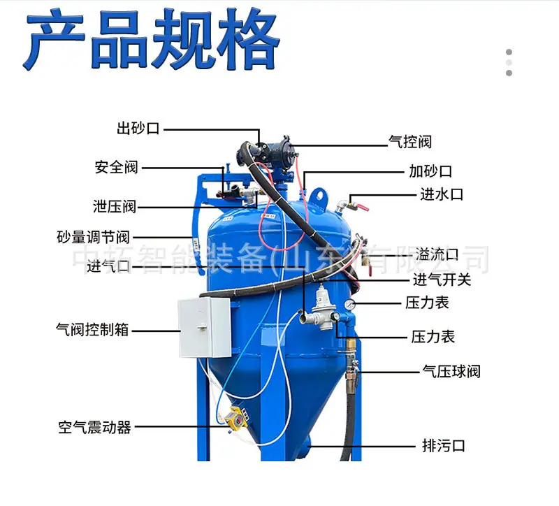 喷砂机详情页_06.jpg