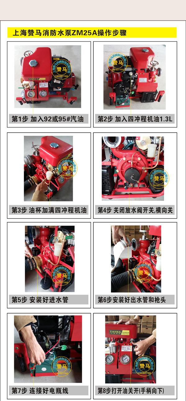 1汽油水泵ZM25A-网络+5