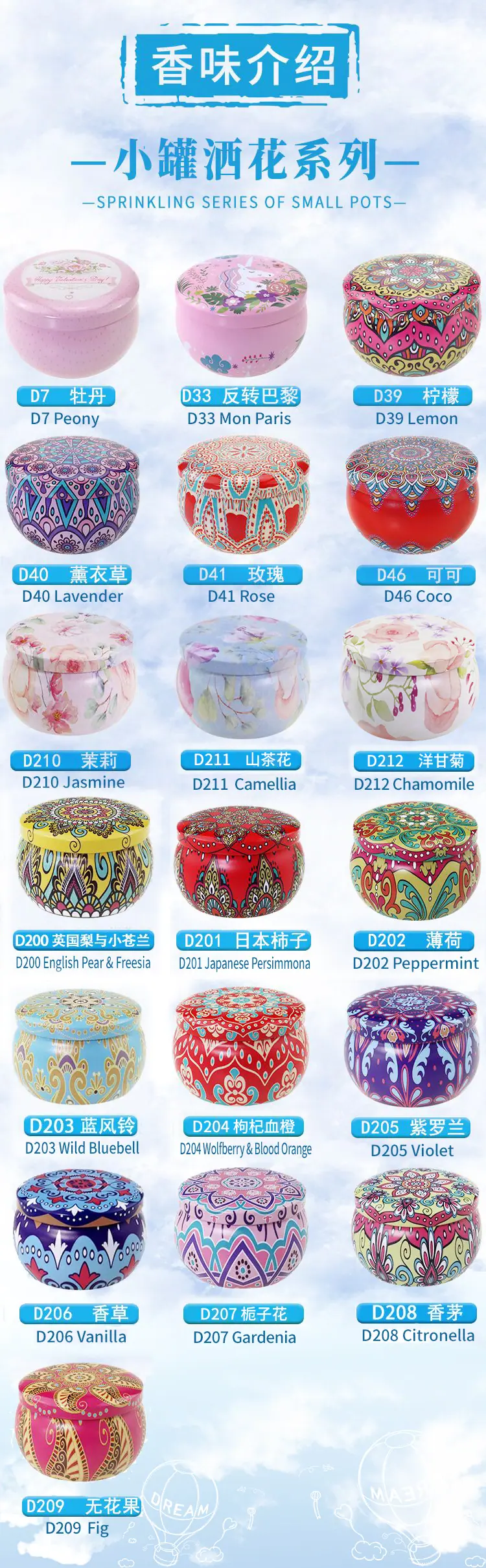 【2022-3-30】新小罐洒花香味-英文