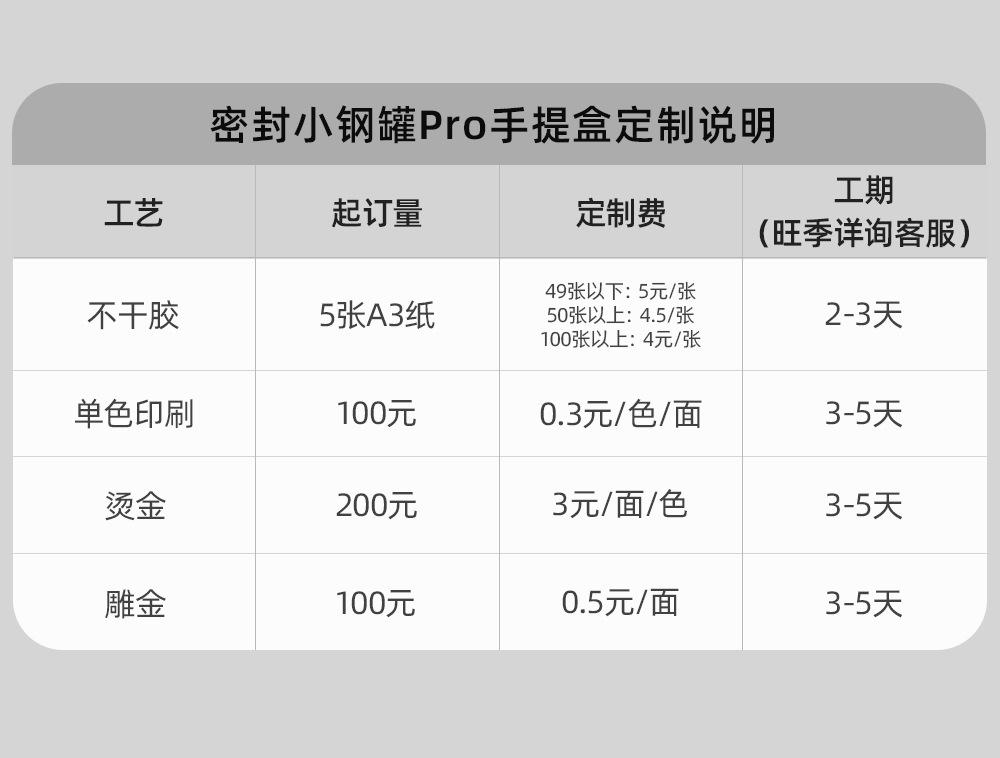 手提盒pro_12-改.jpg