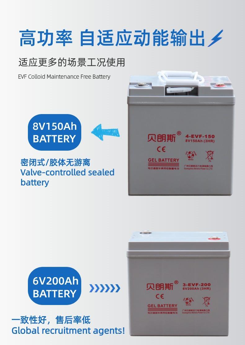 高尔夫球车电池 (9).jpg