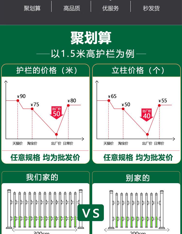 护栏详情页制作_02
