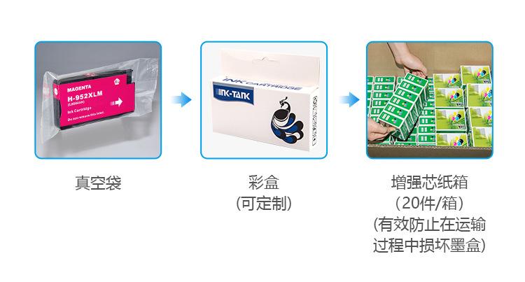 HP兼容墨盒包装 aa.jpg