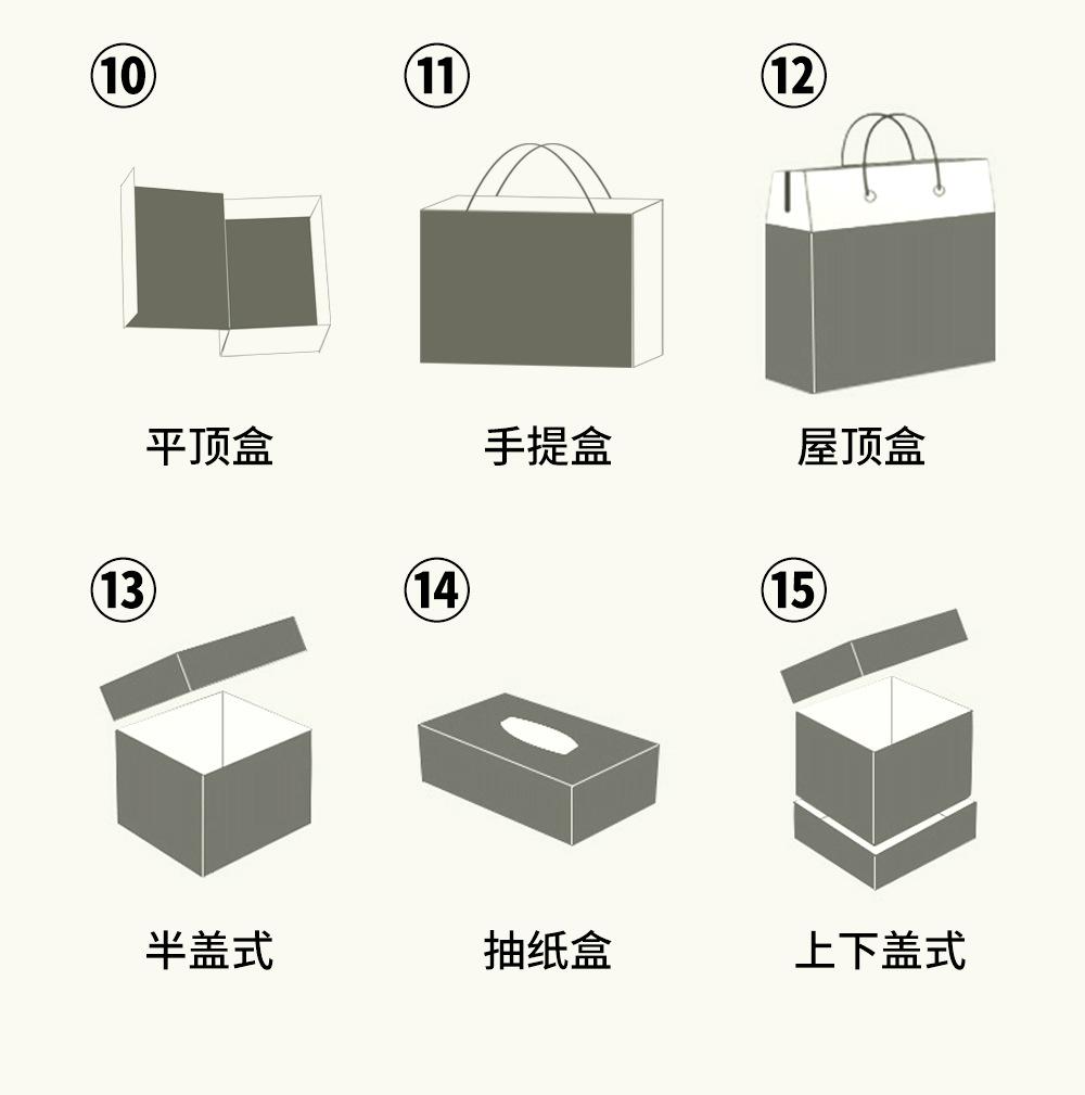 纸盒详情11