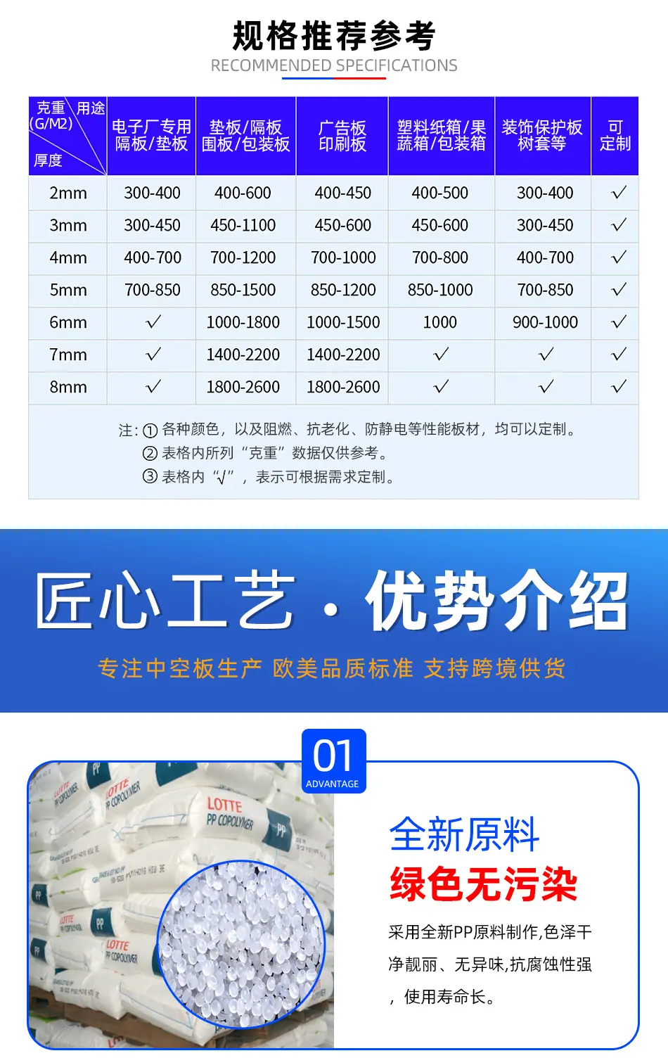 中空板详情加色卡_05.jpg