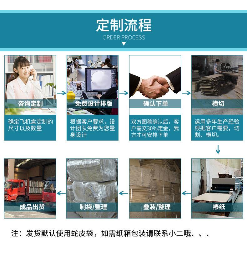 纸箱详情_08