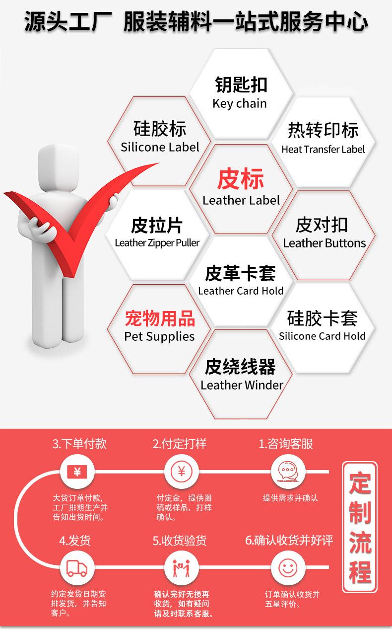 皮标详情页1_08.jpg