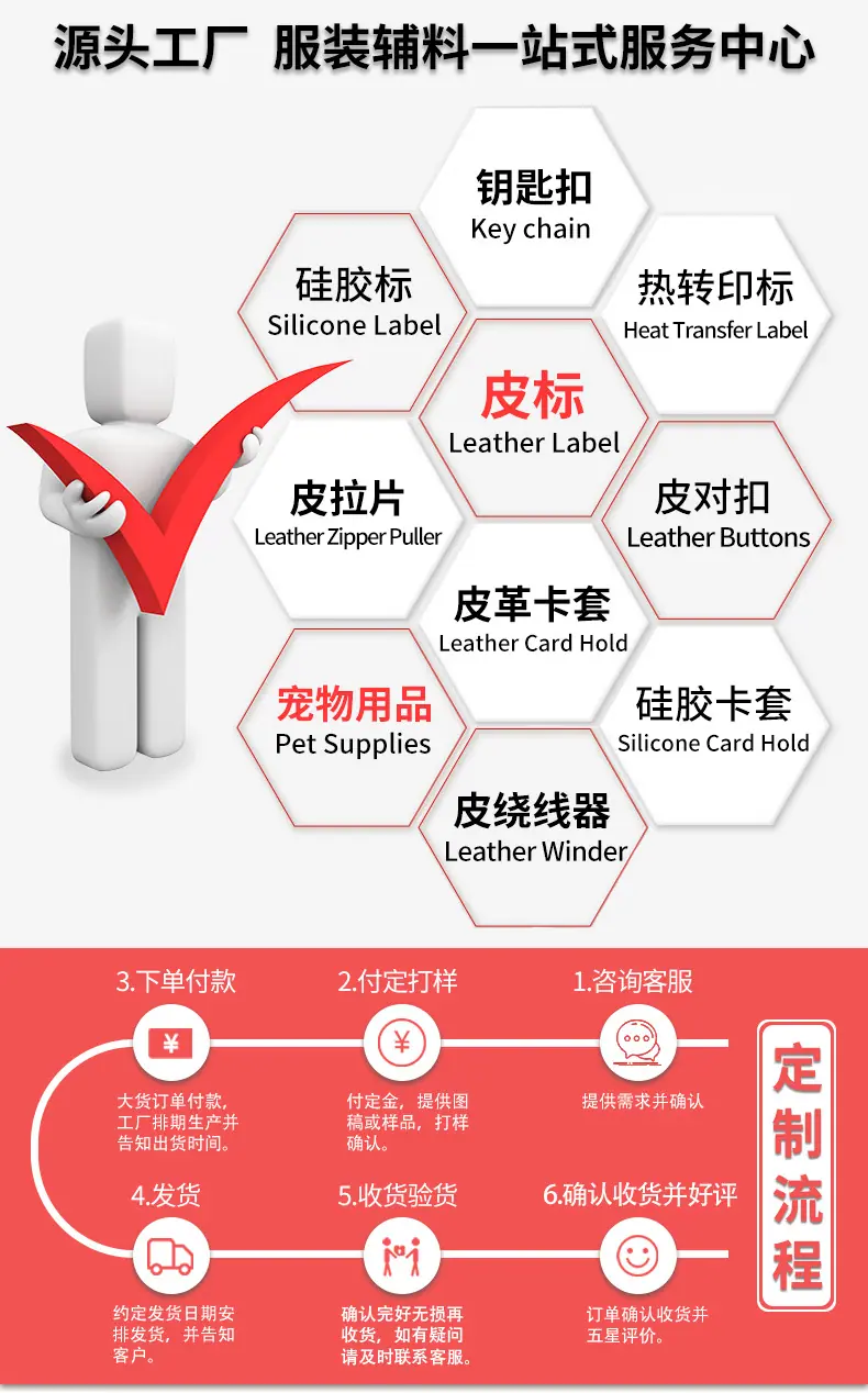 皮标详情页1_08.jpg