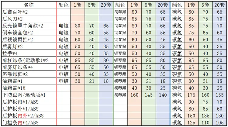 价格.png