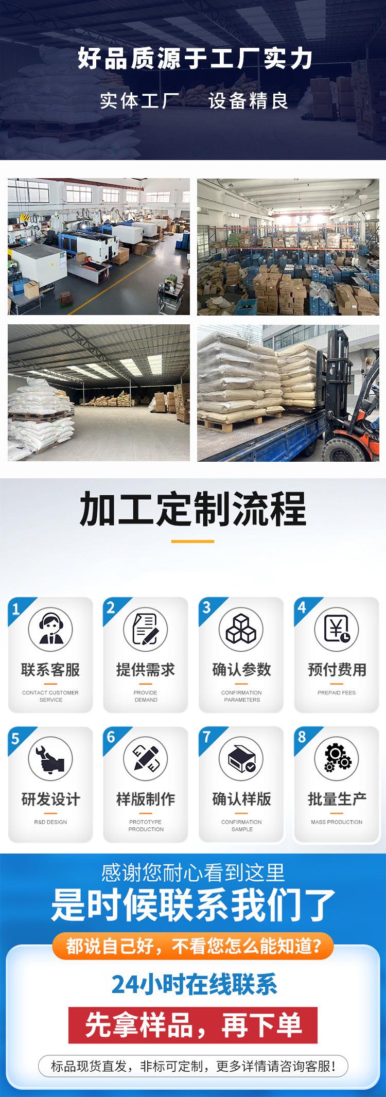 详情页