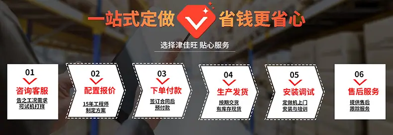 定做流程无联系电话