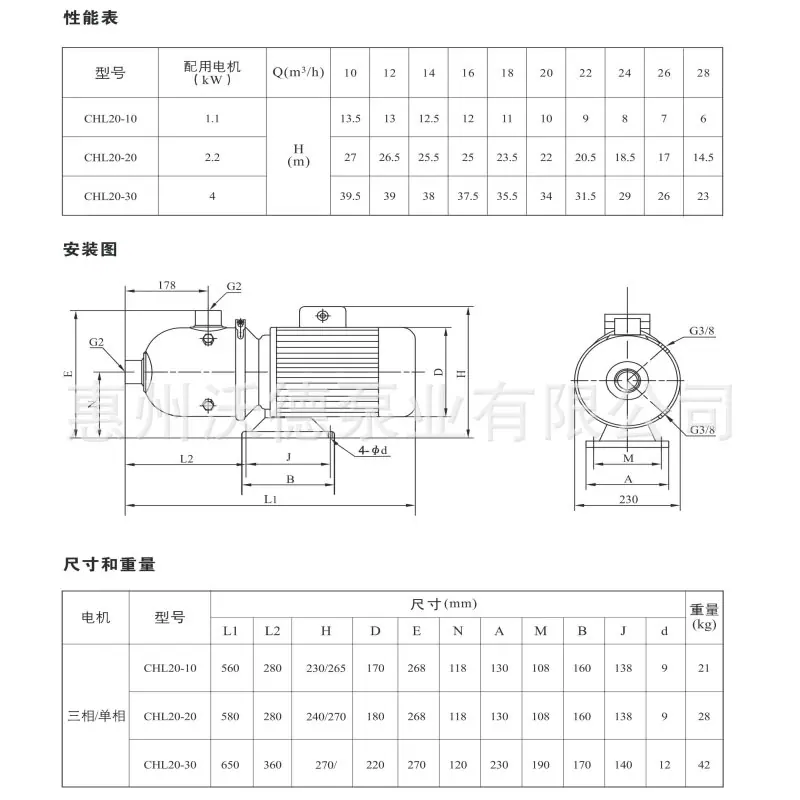 CHL说明书5