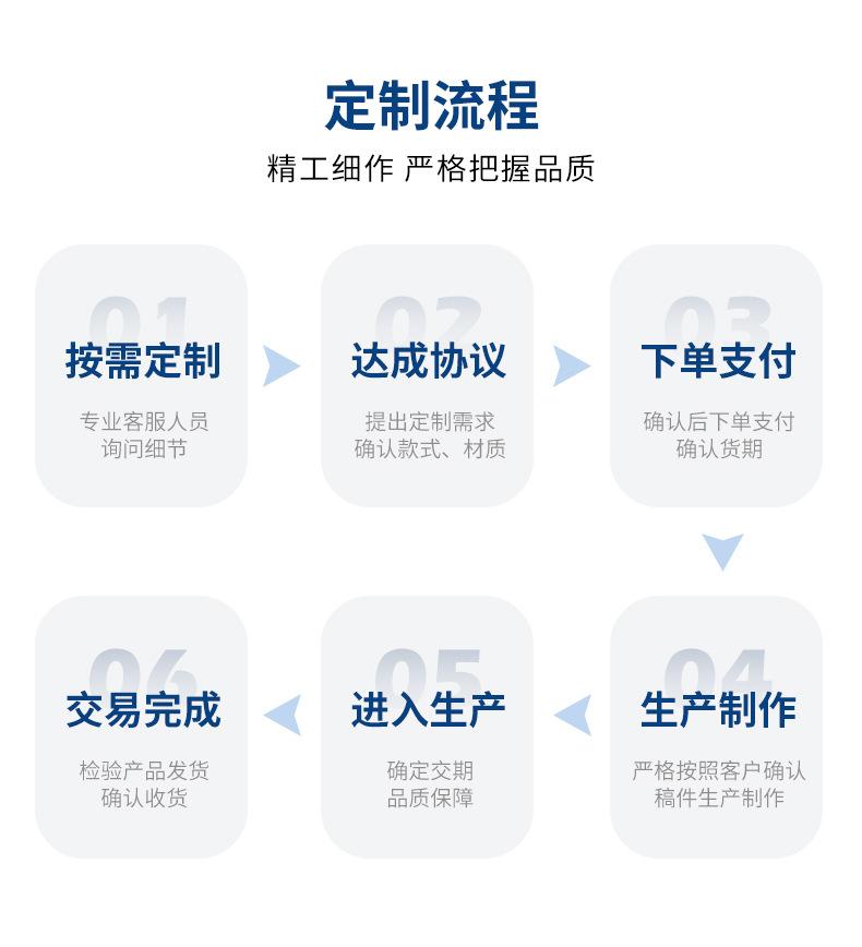 EVA雕刻异形加工_14.jpg